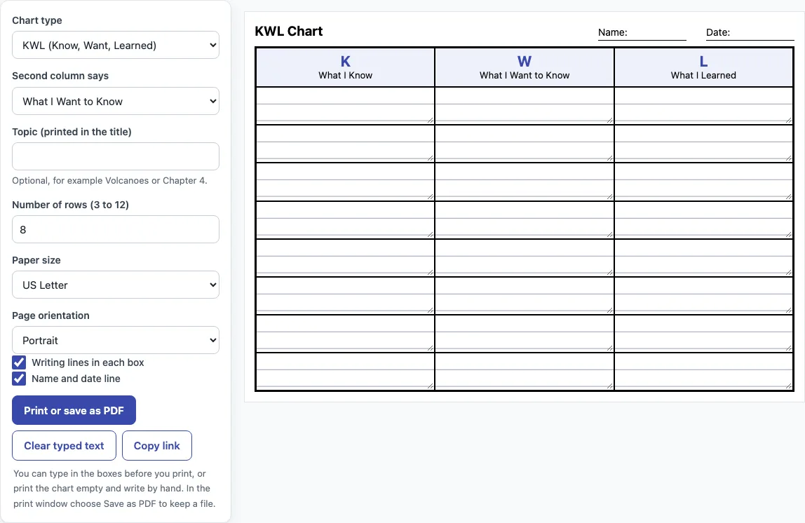 Kwl chart template example